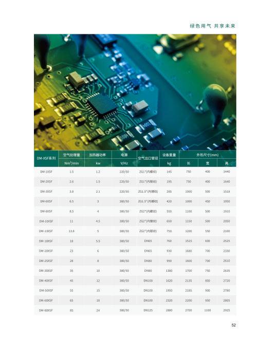 DM-XSF系列微热再生吸附式干燥机(图2)