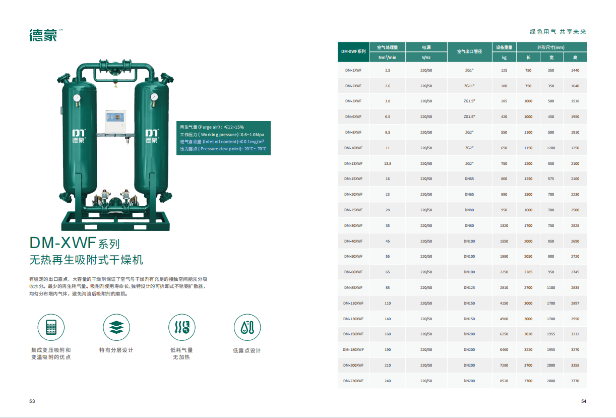 DM-XWF无热再生吸附式干燥机(图1)