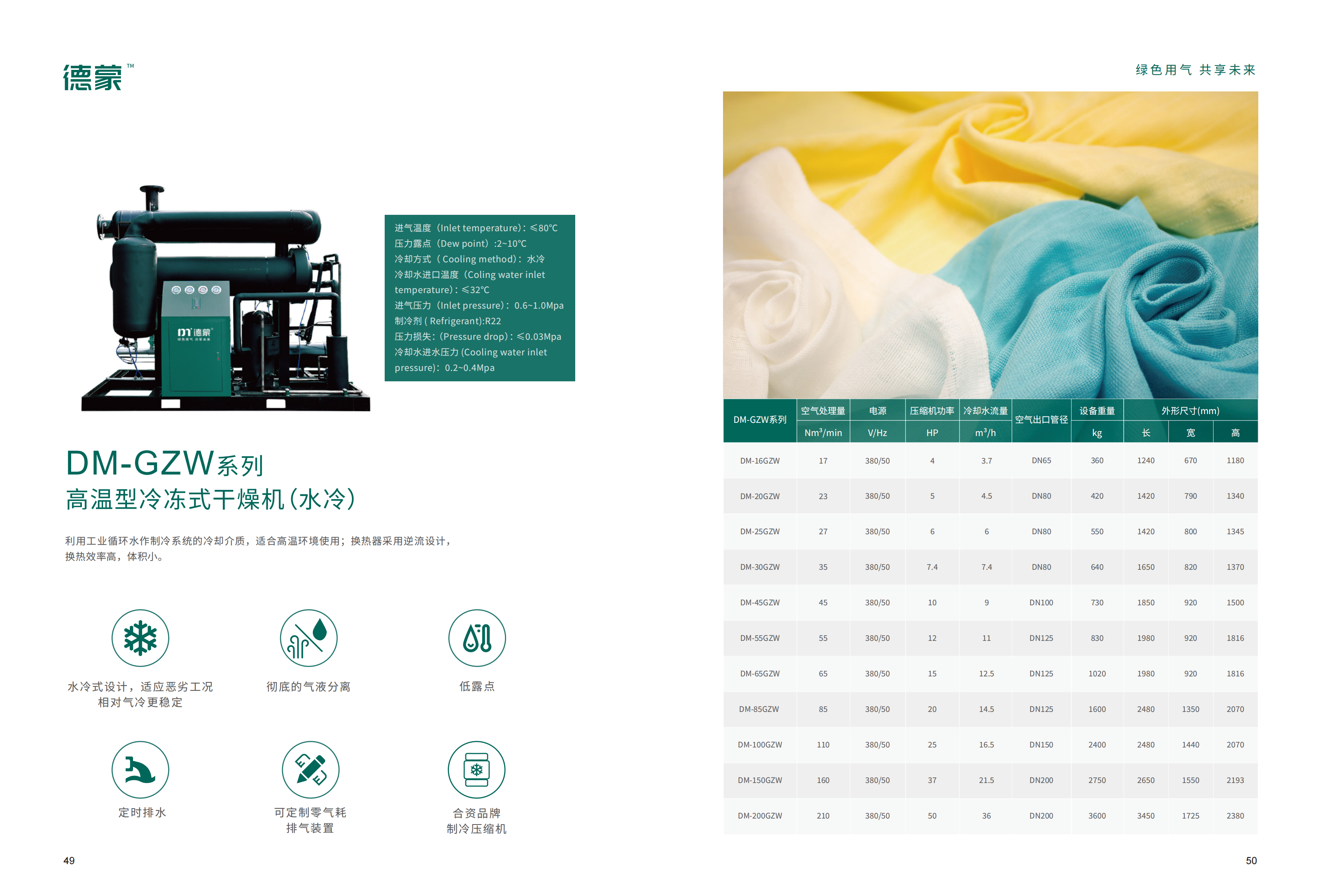 DM-GZW系列 高温型冷冻式干燥机（水冷）(图1)
