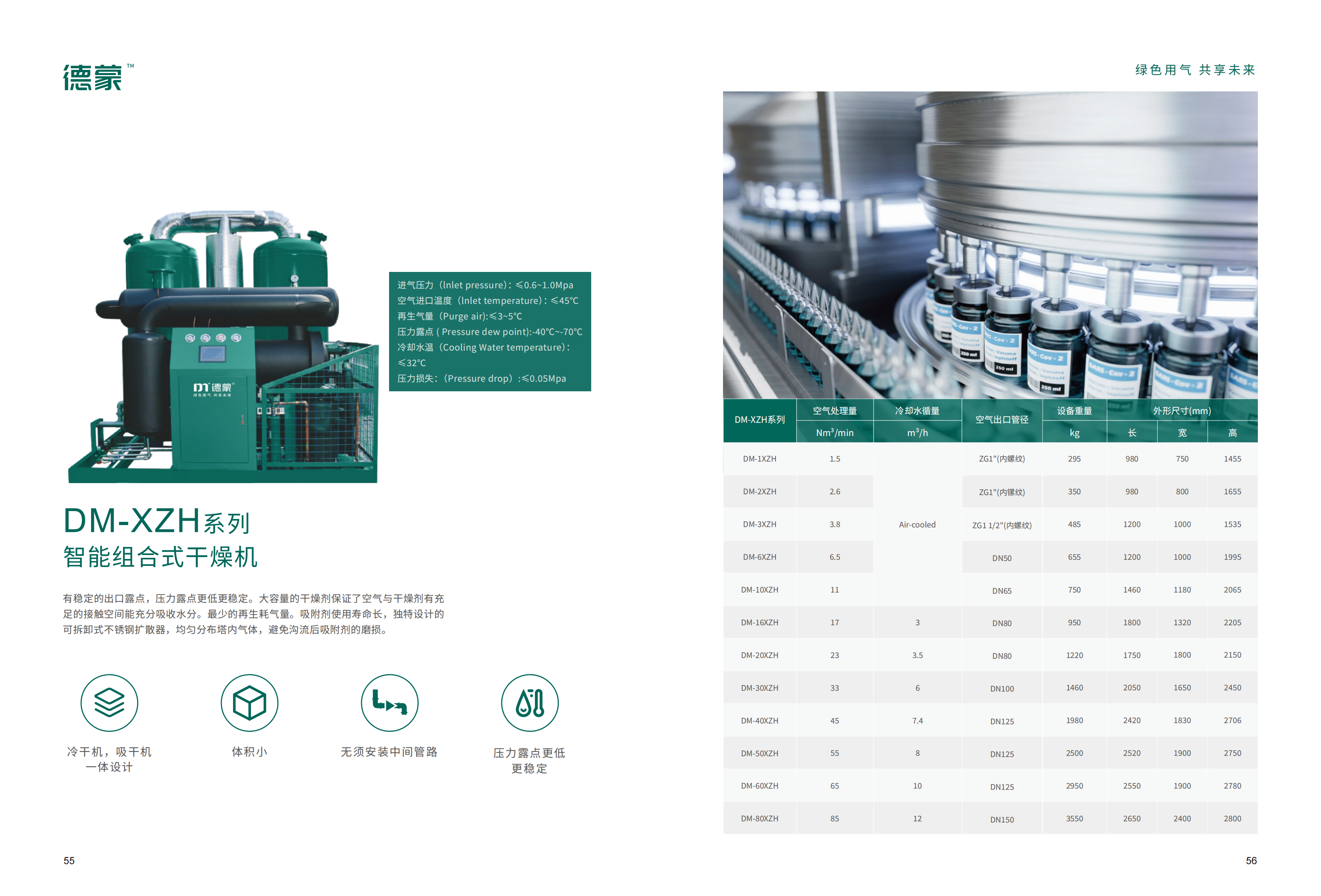 DM-XZH系列 智能组合式干燥机(图1)