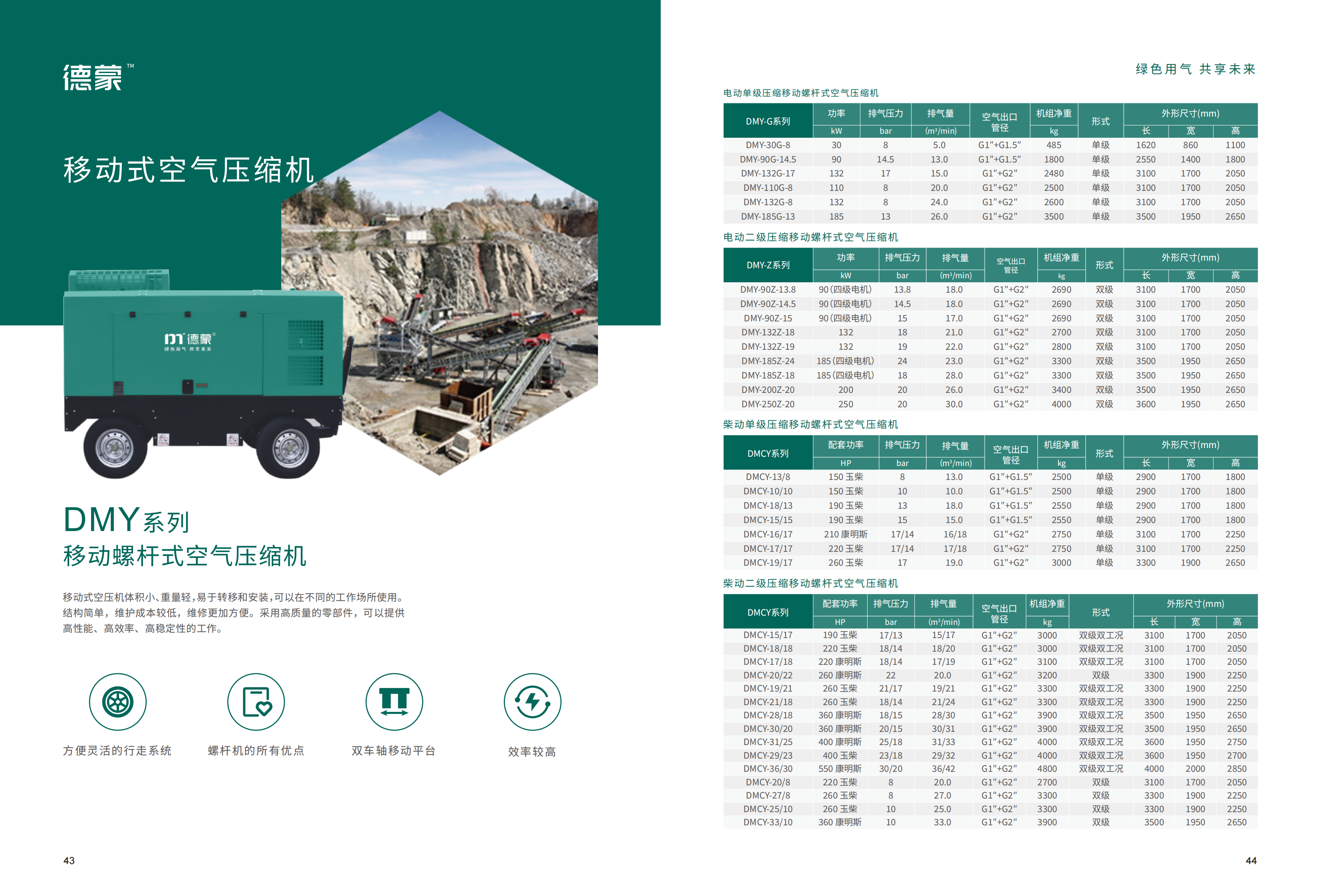 矿山配套——移动空压机(图1)