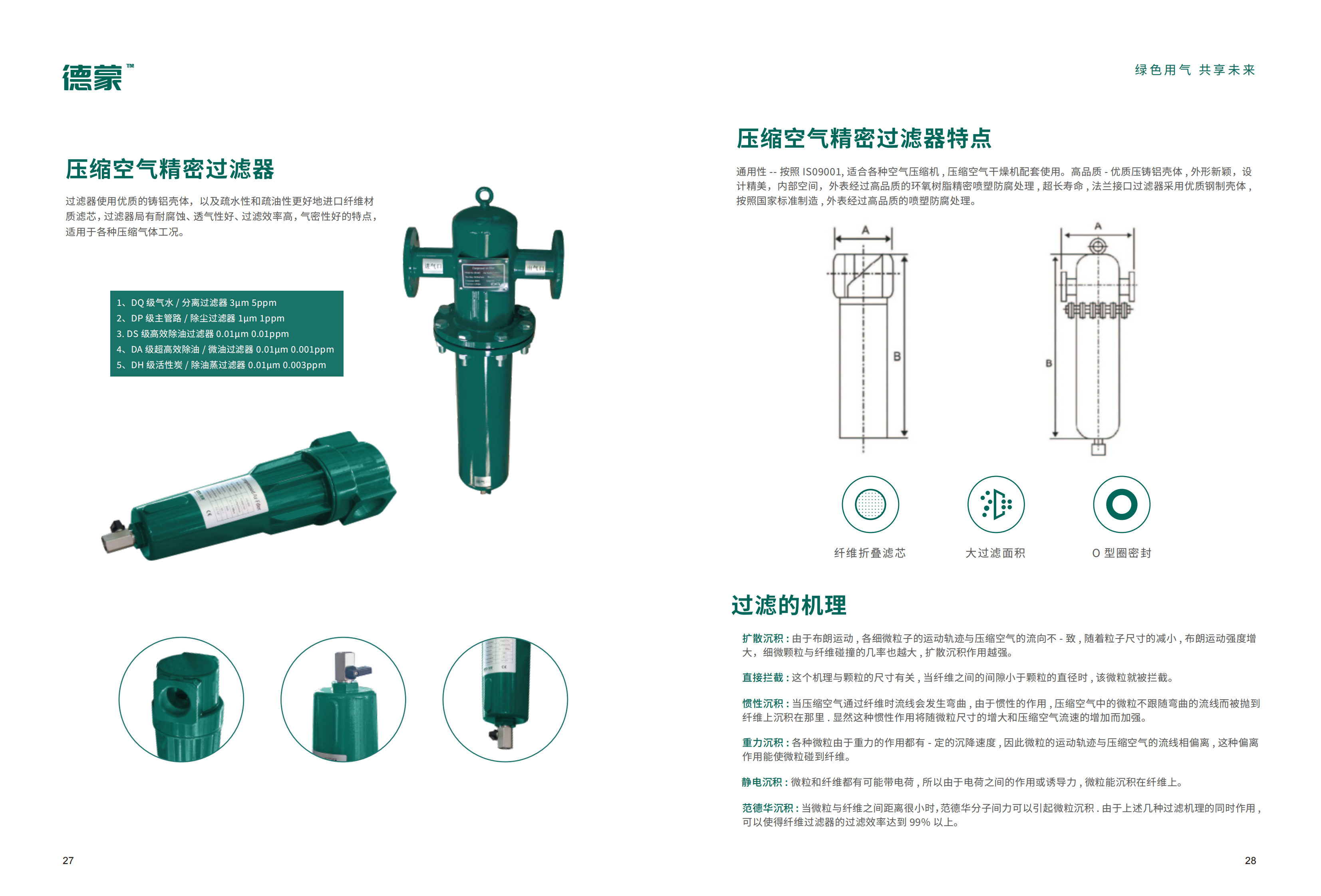 压缩空气精密过滤器(图1)