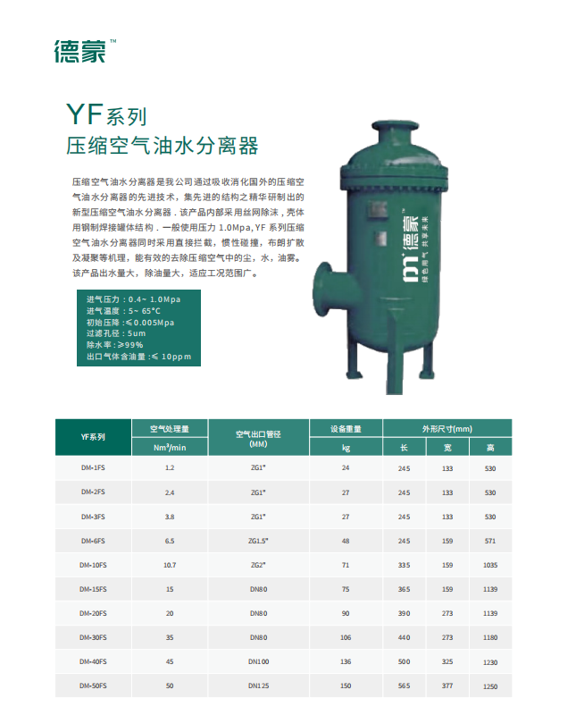 YF系列 压缩空气油水分离器(图1)