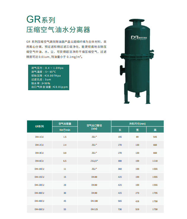 GR系列 压缩空气油水分离器(图2)