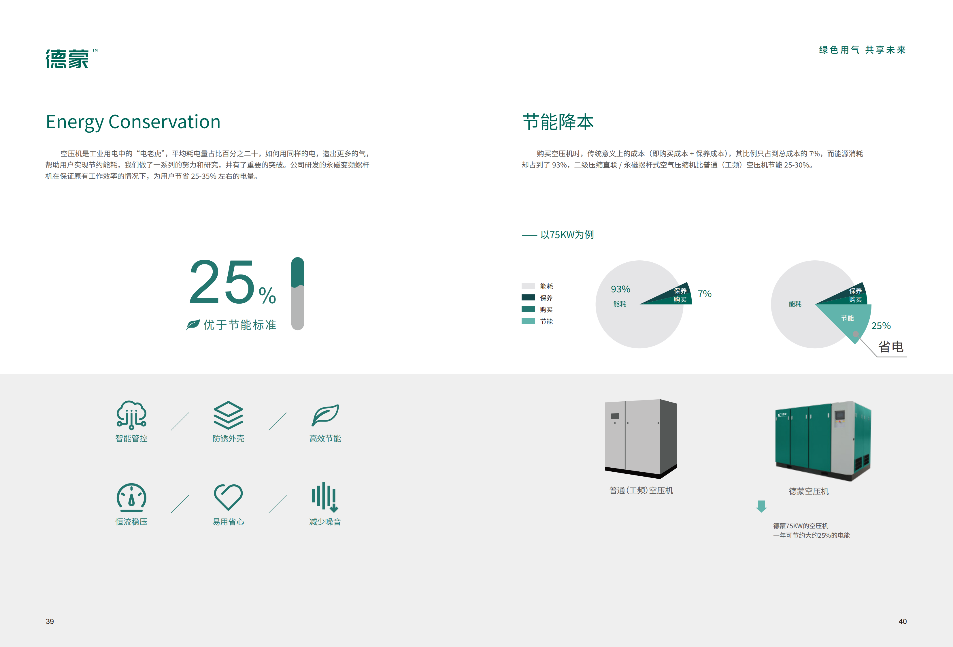 GR系列 压缩空气油水分离器(图3)