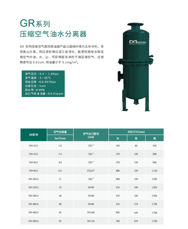 GR系列 压缩空气油水分离器(图1)
