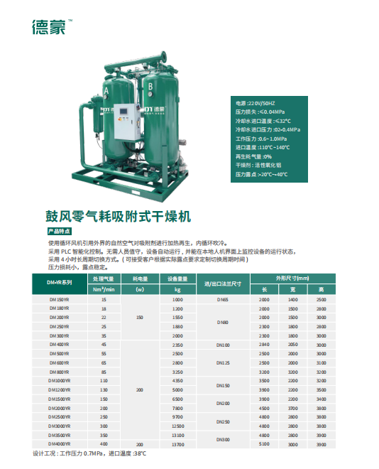 鼓风零气耗吸附式干燥机(图1)
