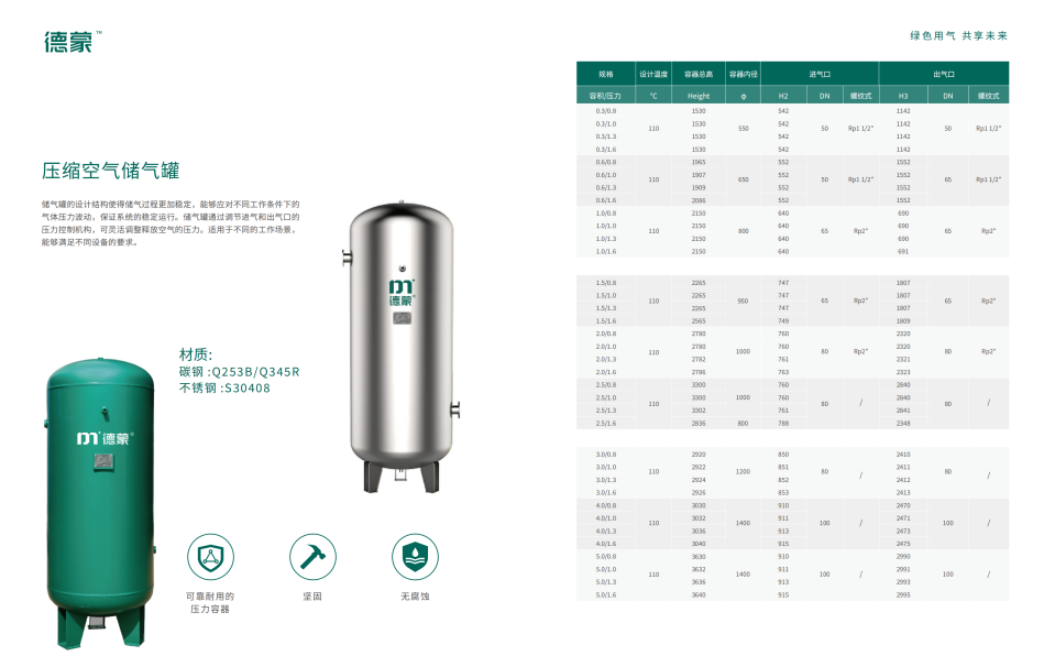 压缩空气储气罐(图1)